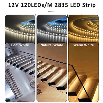 LED Motion Sensor Stair Light Strip Controller 