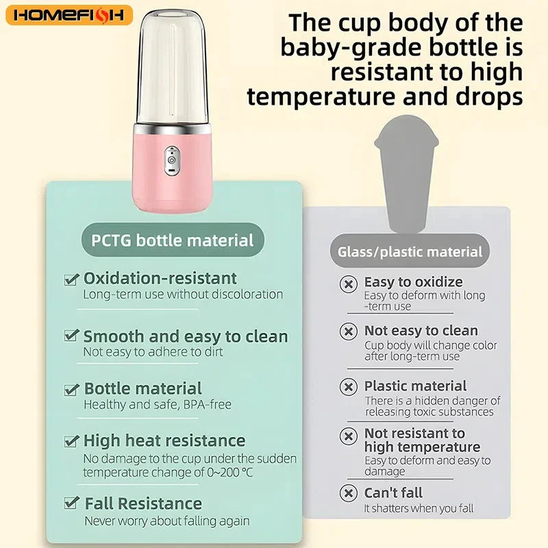 Portable Electric 400ml 6 Blades Juice Blender For Fresh Juice Smoothie