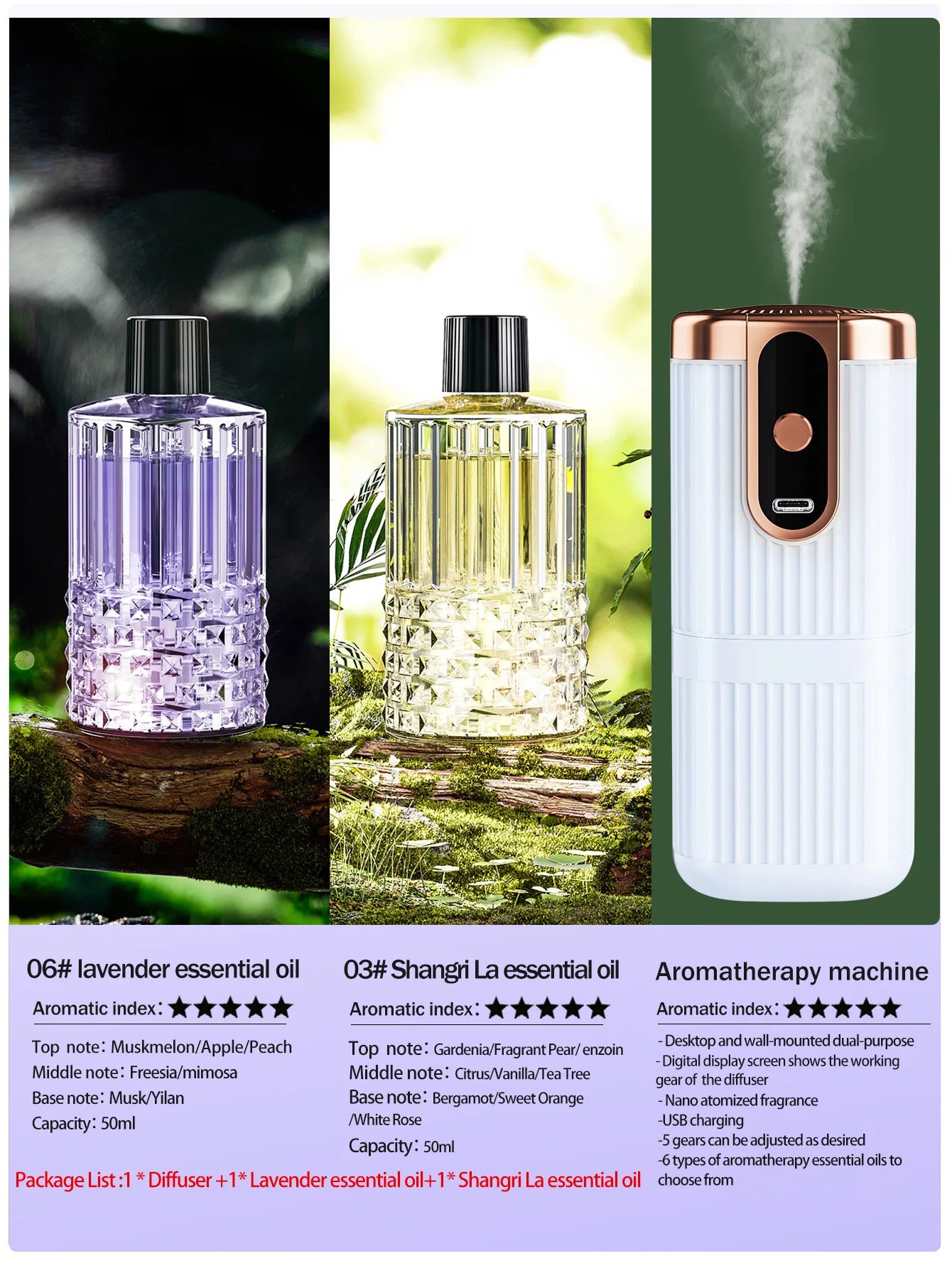 Rechargeable Mini Essential Oil Diffuser 5 Gear Aromatherapy Machine Large Mist Air Humidifier for Home Car Office Use
