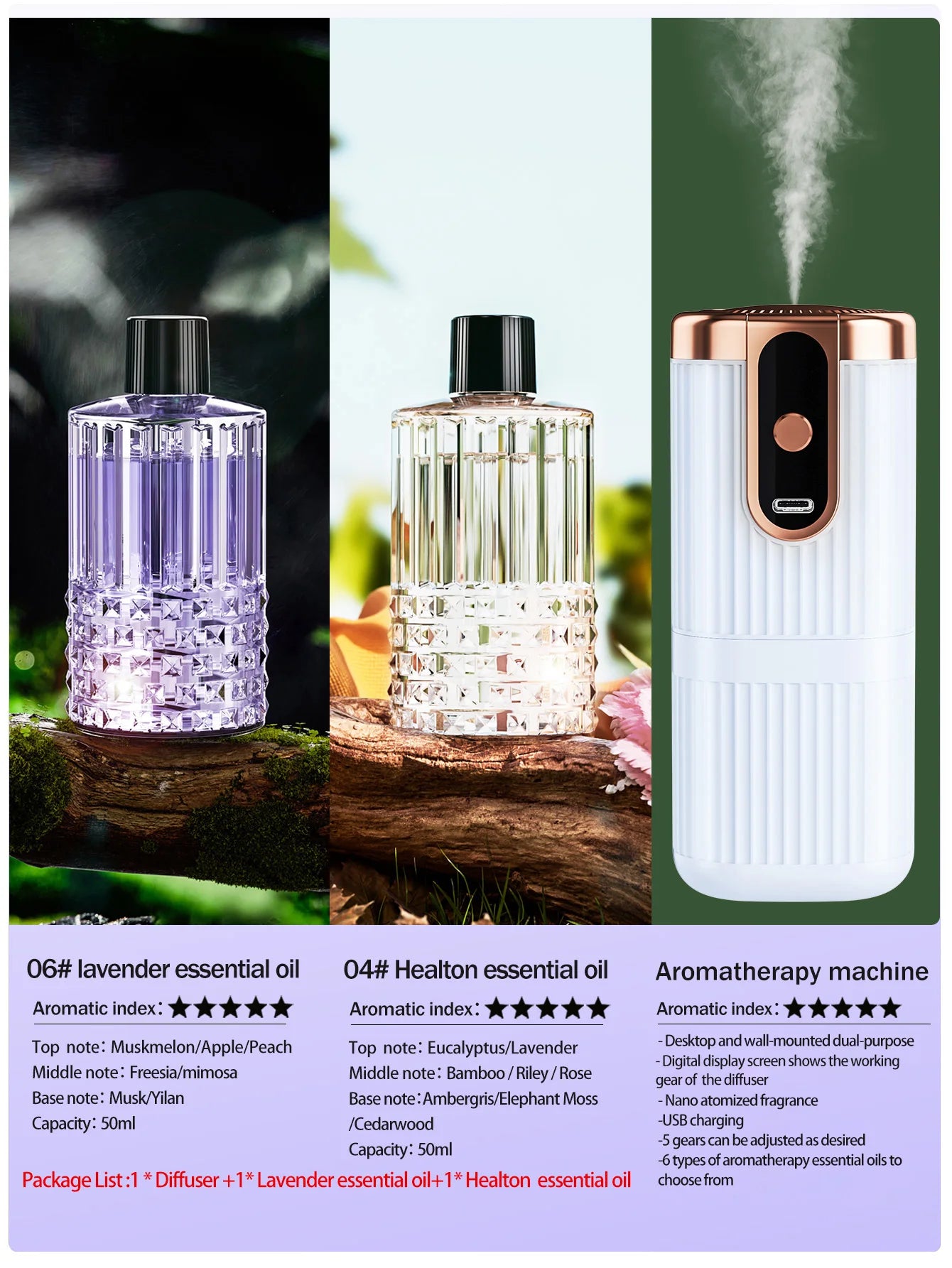 Rechargeable Mini Essential Oil Diffuser 5 Gear Aromatherapy Machine Large Mist Air Humidifier for Home Car Office Use
