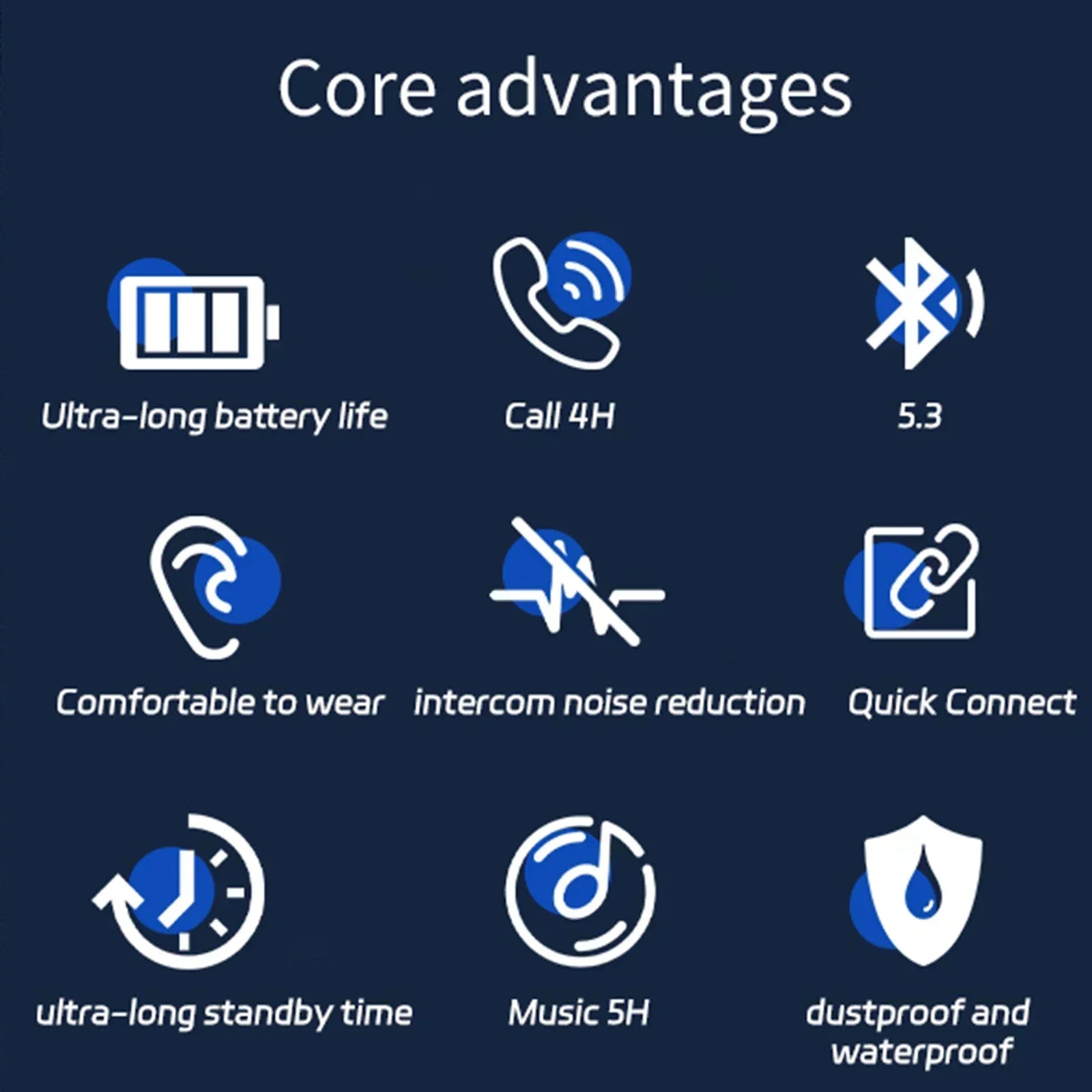 Wireless Bluetooth 5.3 HD Voice Call Earphones Noise Reduction Headphones Portable Earbuds with Mic for All Smartphones
