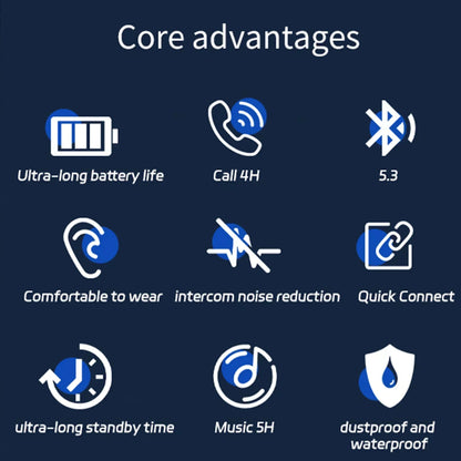 Wireless Bluetooth 5.3 HD Voice Call Earphones Noise Reduction Headphones Portable Earbuds with Mic for All Smartphones