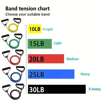 Resistance Bands with Handles for Strength Training at Home - Exercise Bands for Men and Women