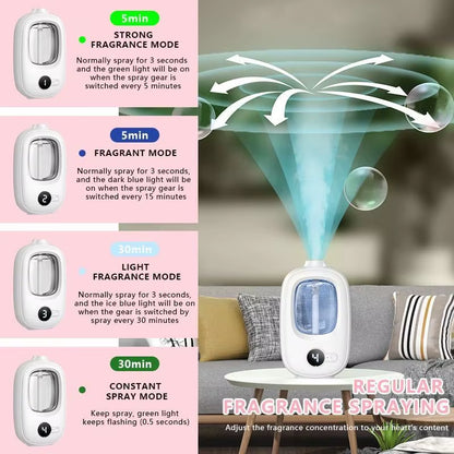 Automatic Aromatherapy Diffuser and Air Freshener - Rechargeable Humidifier for Home Use
