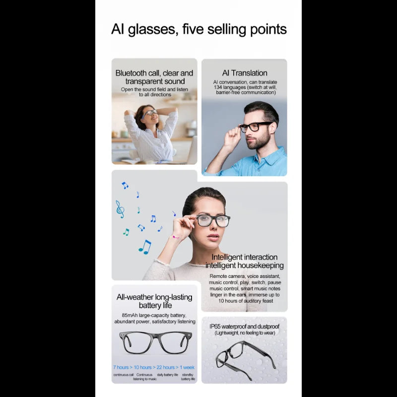 AI Intelligent Translation Bluetooth Glasses 135 Online Language AI Automatic Dialogue Translation Bluetooth Translation Glasses