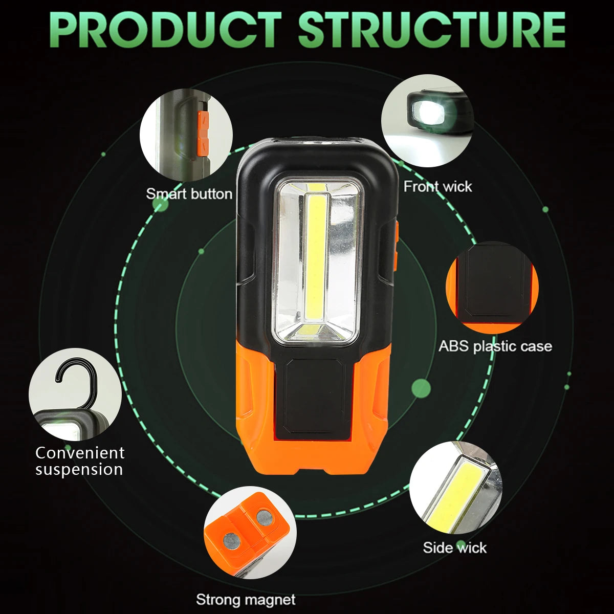 Portable Torch Strong Magnet COB LED Flashlight 3 Mode Battery Operated Latern Waterproof Mini Torch for Outdoor Camping