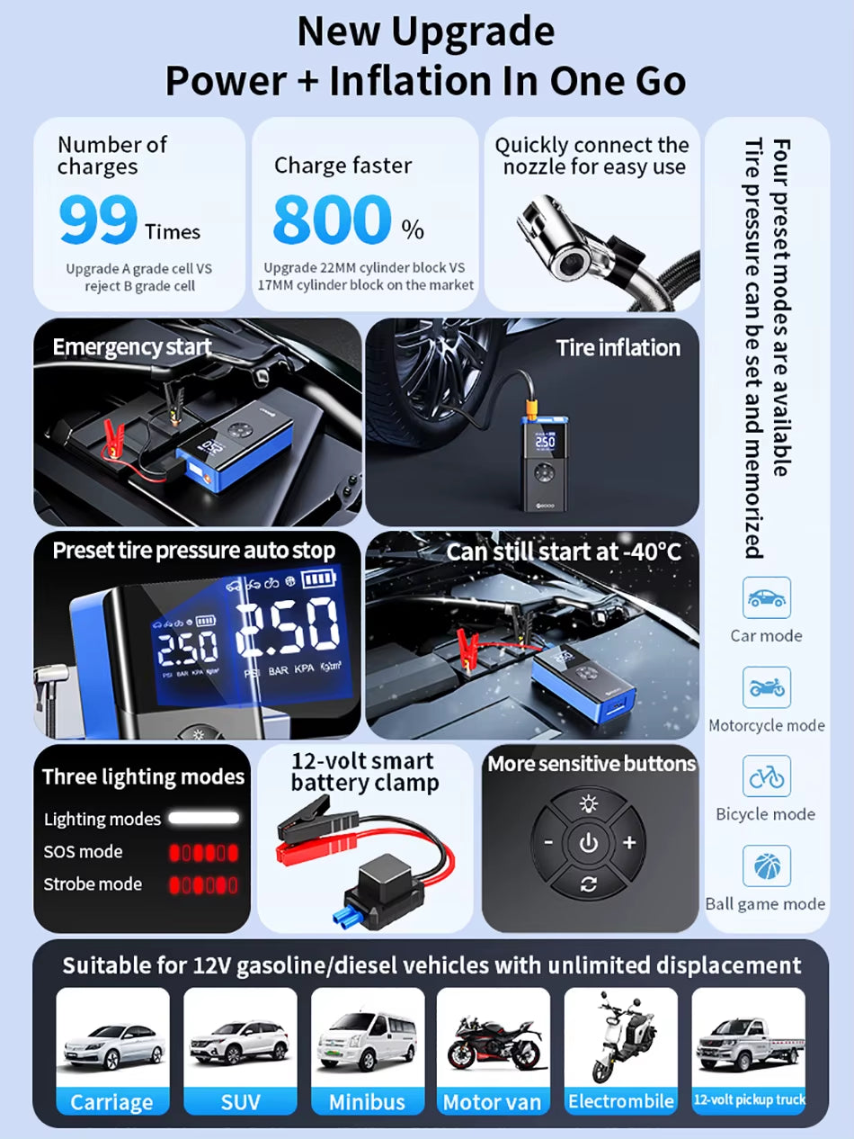 8000A Amp 180Psi Car Emergency Multifunction 12V Battery Booster Tire Inflator Super Compressor Jump Starter Power Bank Air Pump