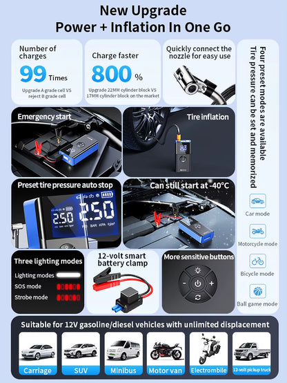 8000A Amp 180Psi Car Emergency Multifunction 12V Battery Booster Tire Inflator Super Compressor Jump Starter Power Bank Air Pump