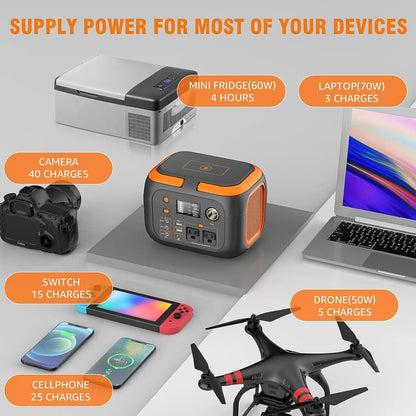 Portable Power Station with 600W/300W/200W/120W Output, 110V AC Outlets, Solar Generator and Energy Storage Solution for Camping, Travel, RV, and Home Use