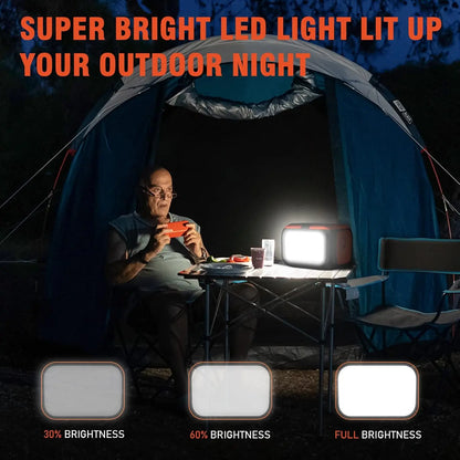 Portable Power Station with 600W/300W/200W/120W Output, 110V AC Outlets, Solar Generator and Energy Storage Solution for Camping, Travel, RV, and Home Use