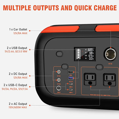 Portable Power Station with 600W/300W/200W/120W Output, 110V AC Outlets, Solar Generator and Energy Storage Solution for Camping, Travel, RV, and Home Use