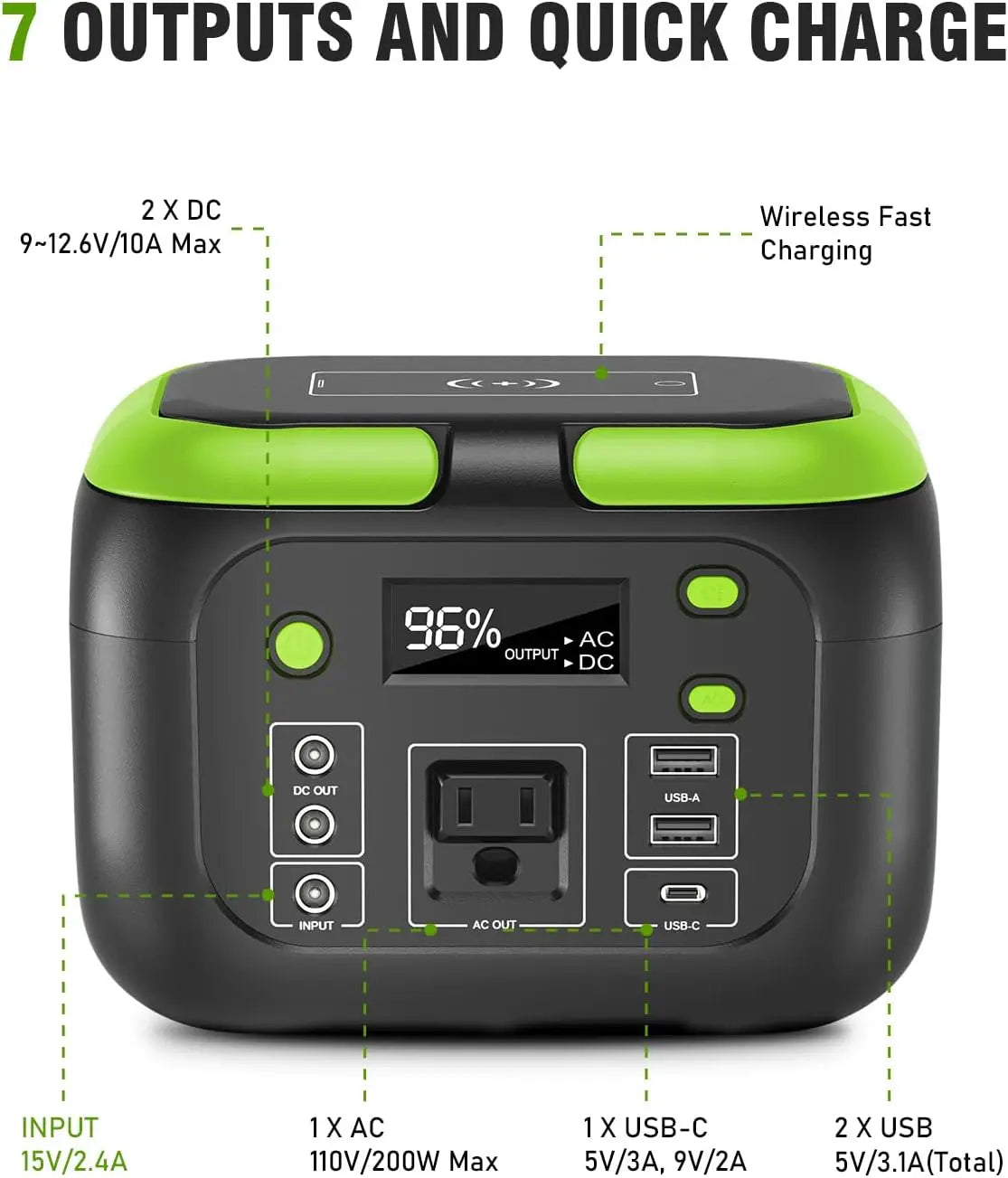 Portable Power Station with 600W/300W/200W/120W Output, 110V AC Outlets, Solar Generator and Energy Storage Solution for Camping, Travel, RV, and Home Use