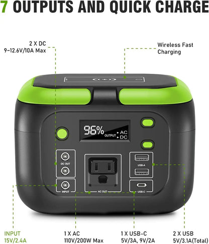 Portable Power Station with 600W/300W/200W/120W Output, 110V AC Outlets, Solar Generator and Energy Storage Solution for Camping, Travel, RV, and Home Use