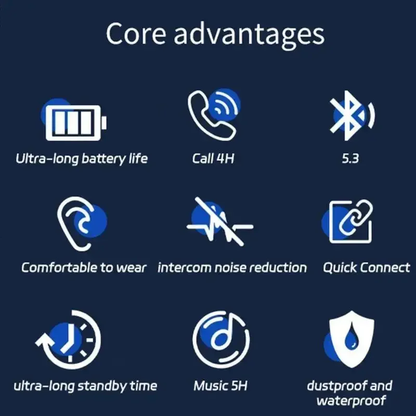 Translation Earbuds Real Time 144 Languages Translation Device Ai Translator Earbuds Translating Headphones for Travel Business