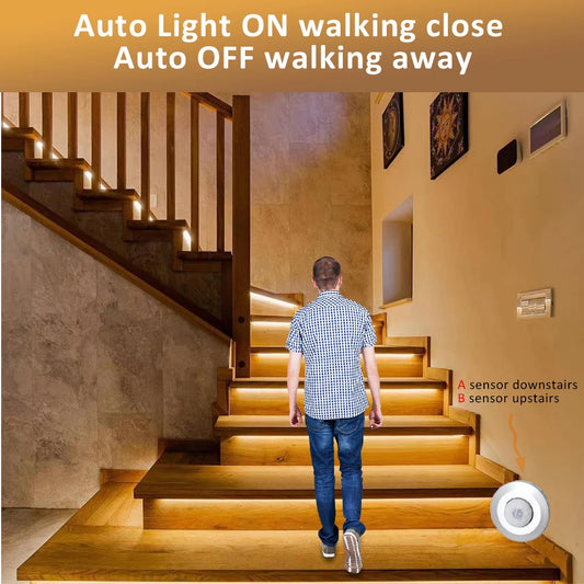 LED Motion Sensor Stair Light Strip Controller 
