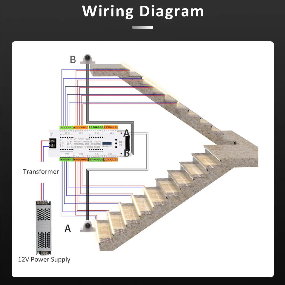 LED Motion Sensor Stair Light Strip Controller 