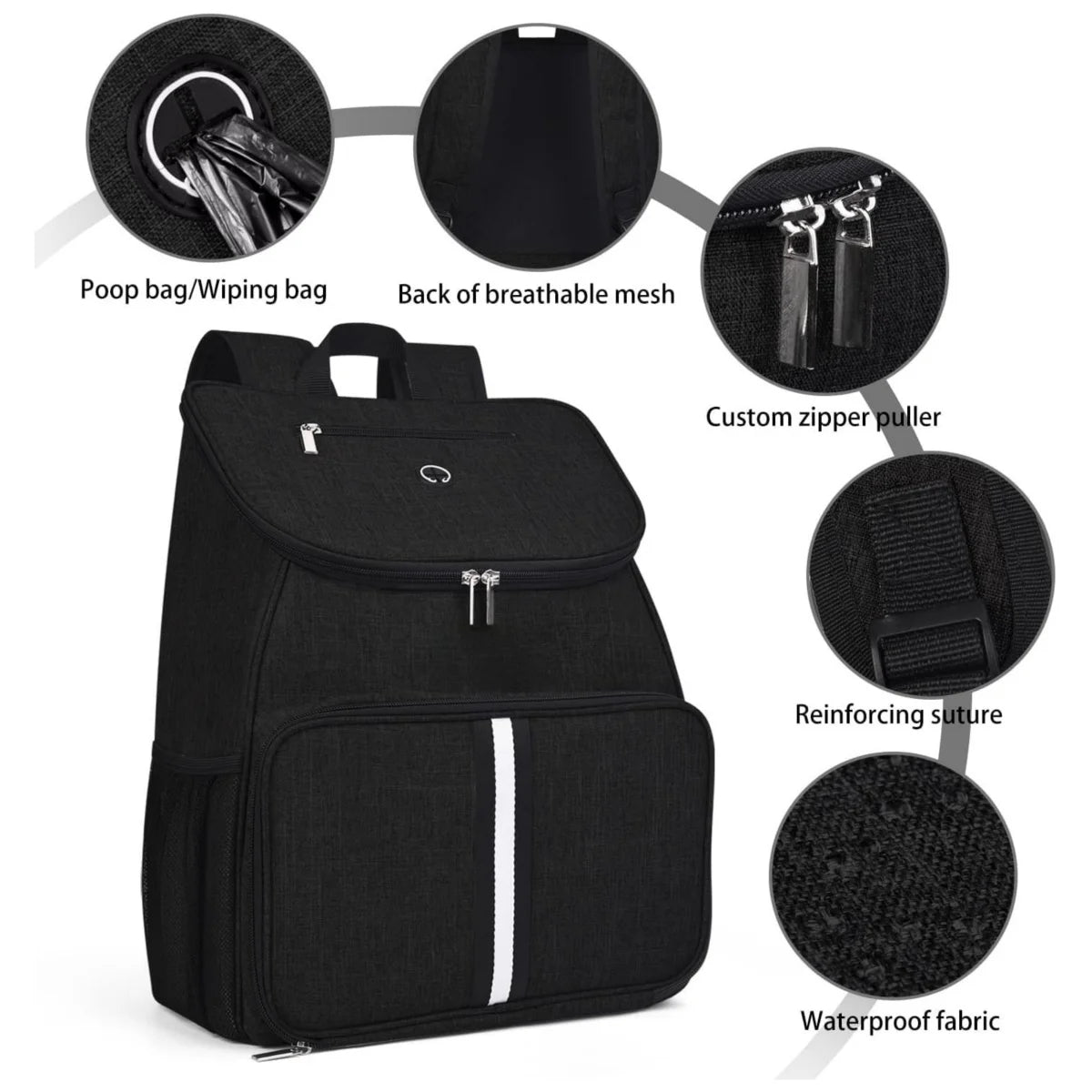 1 Pc Pet Travel Bag Dog Cat Supplies Backpack, Water-Resistent Diapers Food Travel Tote Backpacks Weekend Bags Accessories Set 
