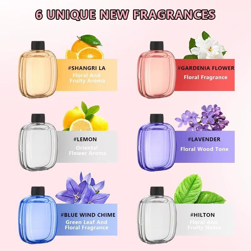 Automatic Aromatherapy Diffuser and Air Freshener - Rechargeable Humidifier for Home Use