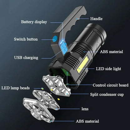High Power Led Flashlights Quad-Core Powerful Flashlight USB Rechargeable Led Flashlight Camping Ultra Bright Torch Flightlight
