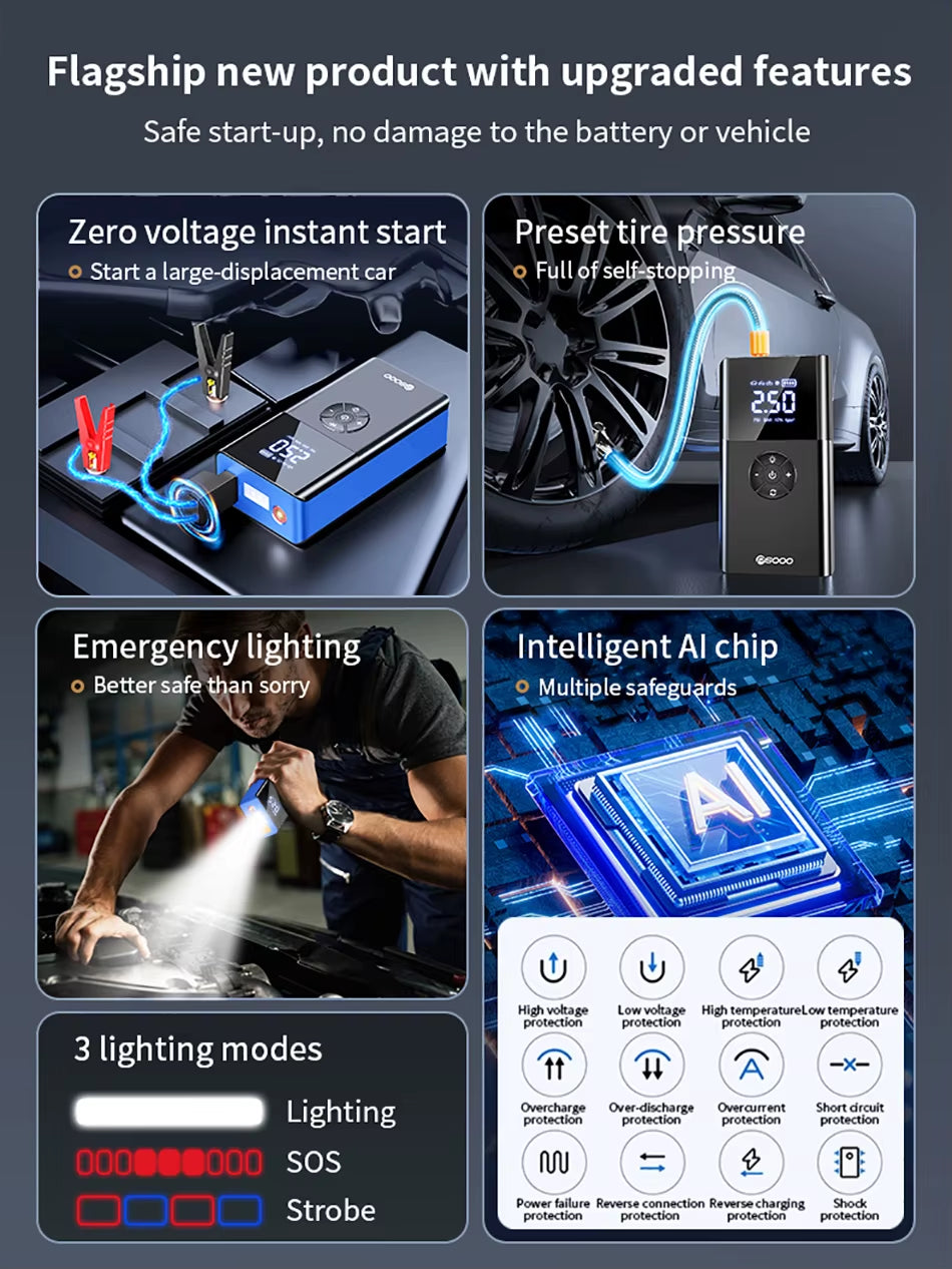 8000A Amp 180Psi Car Emergency Multifunction 12V Battery Booster Tire Inflator Super Compressor Jump Starter Power Bank Air Pump